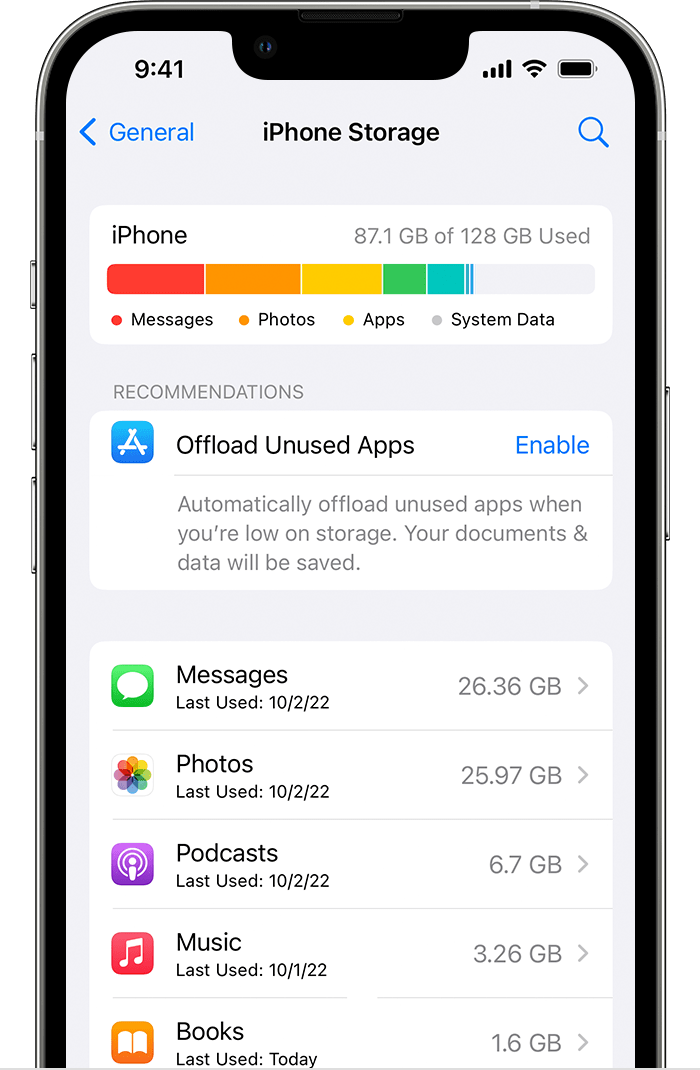 gérer le stockage de l'iphone